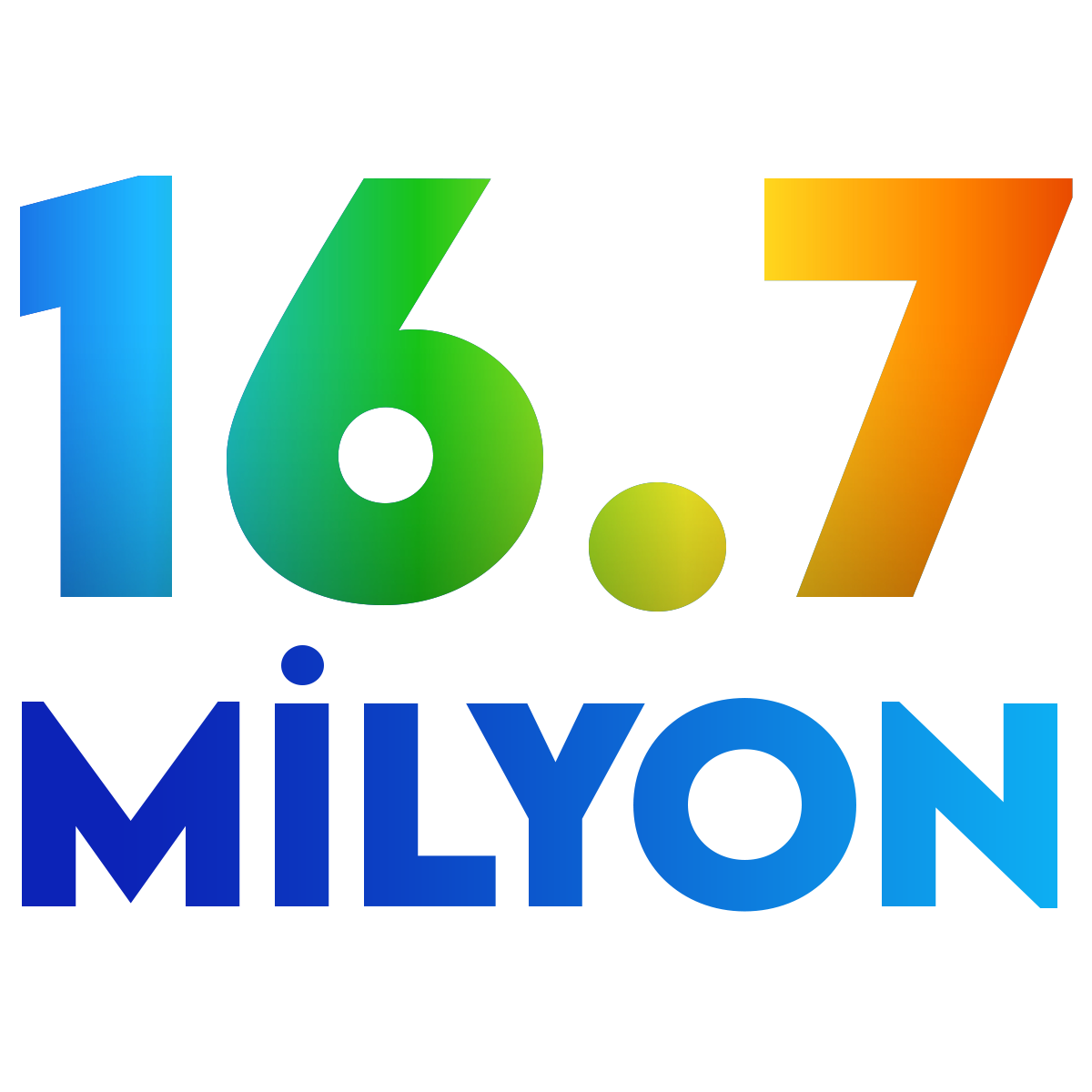 16.7 Milyon Renk Sayısı